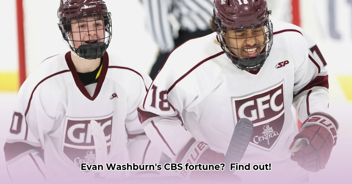 evan-washburn-net-worth